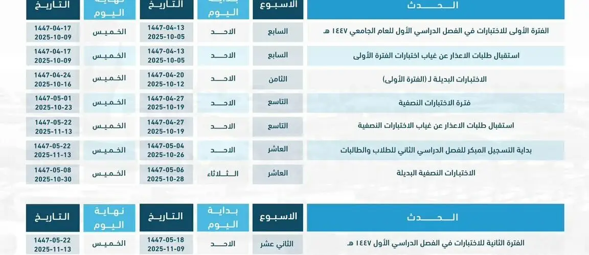 التقويم الجامعي للفصل الاول