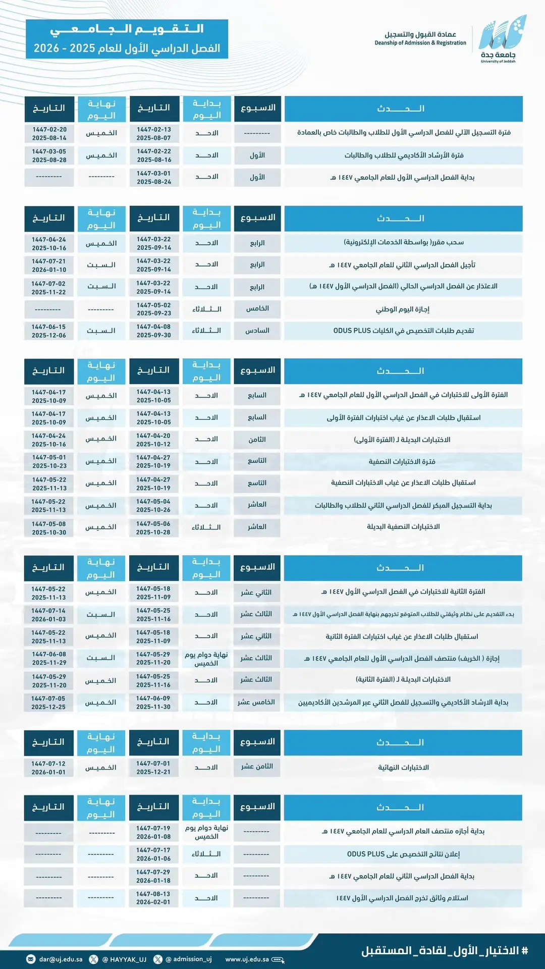 التقويم الجامعي للفصل الاول
